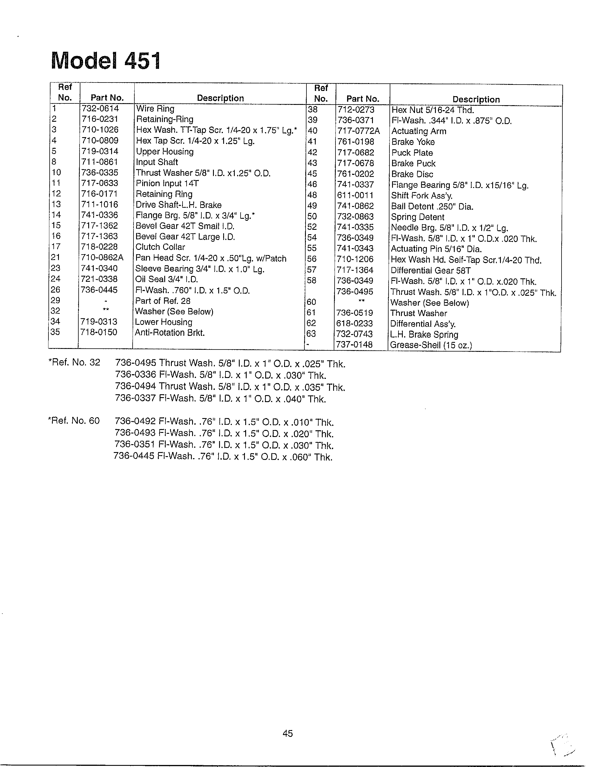 TRANSAXLE Page 2