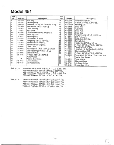 Transaxle page 2