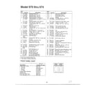MTD 13AX674G401 lawn mower page 2 diagram
