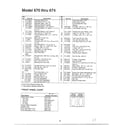 MTD 13AI6746401 lawn mower page 2 diagram