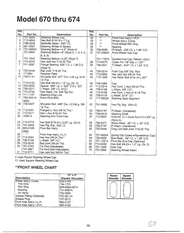 Lawn mower page 2