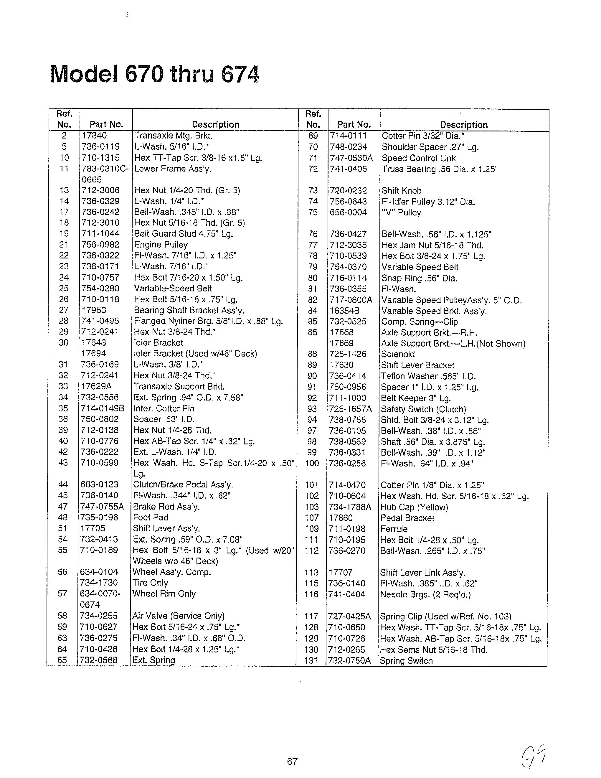Lawn mower page 4