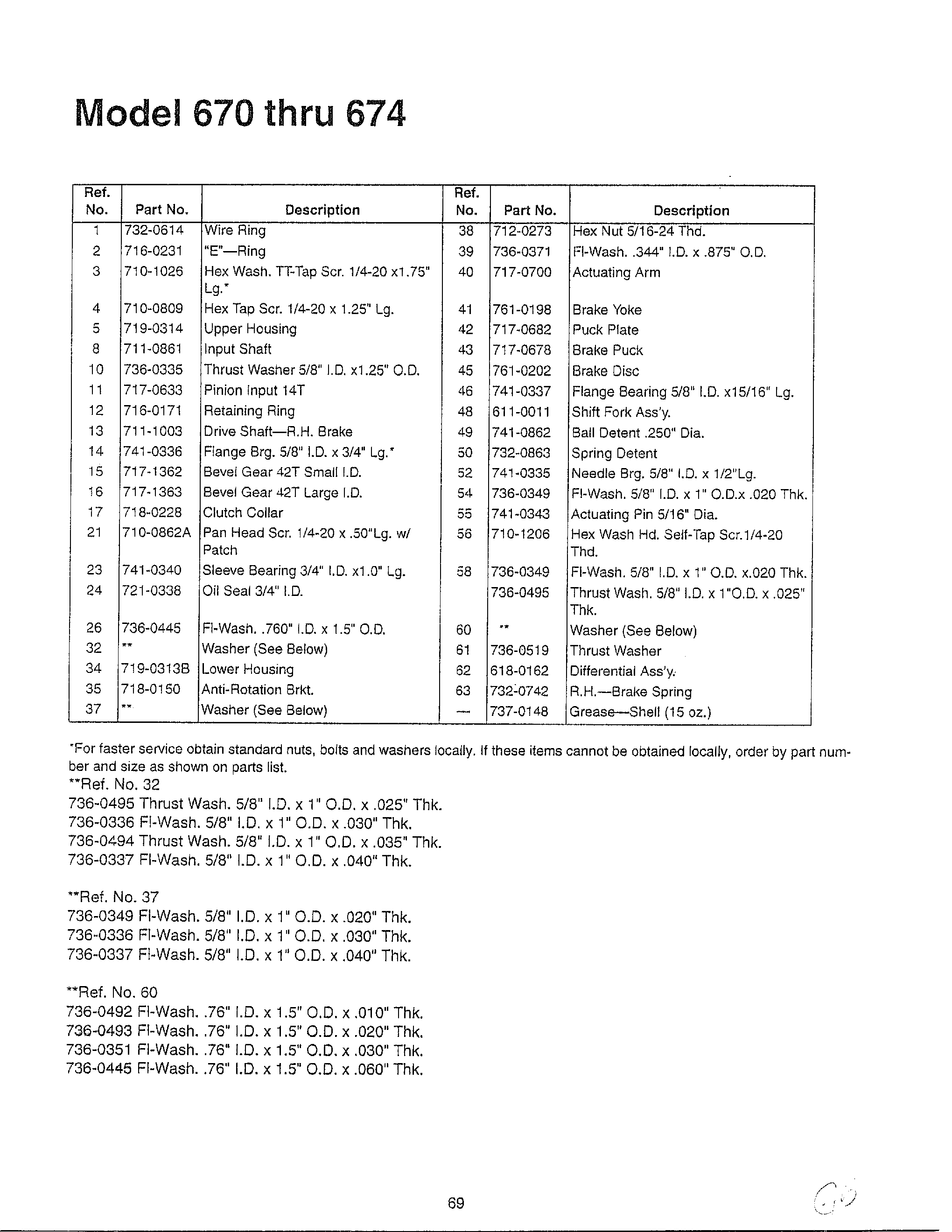 Transaxle page 2