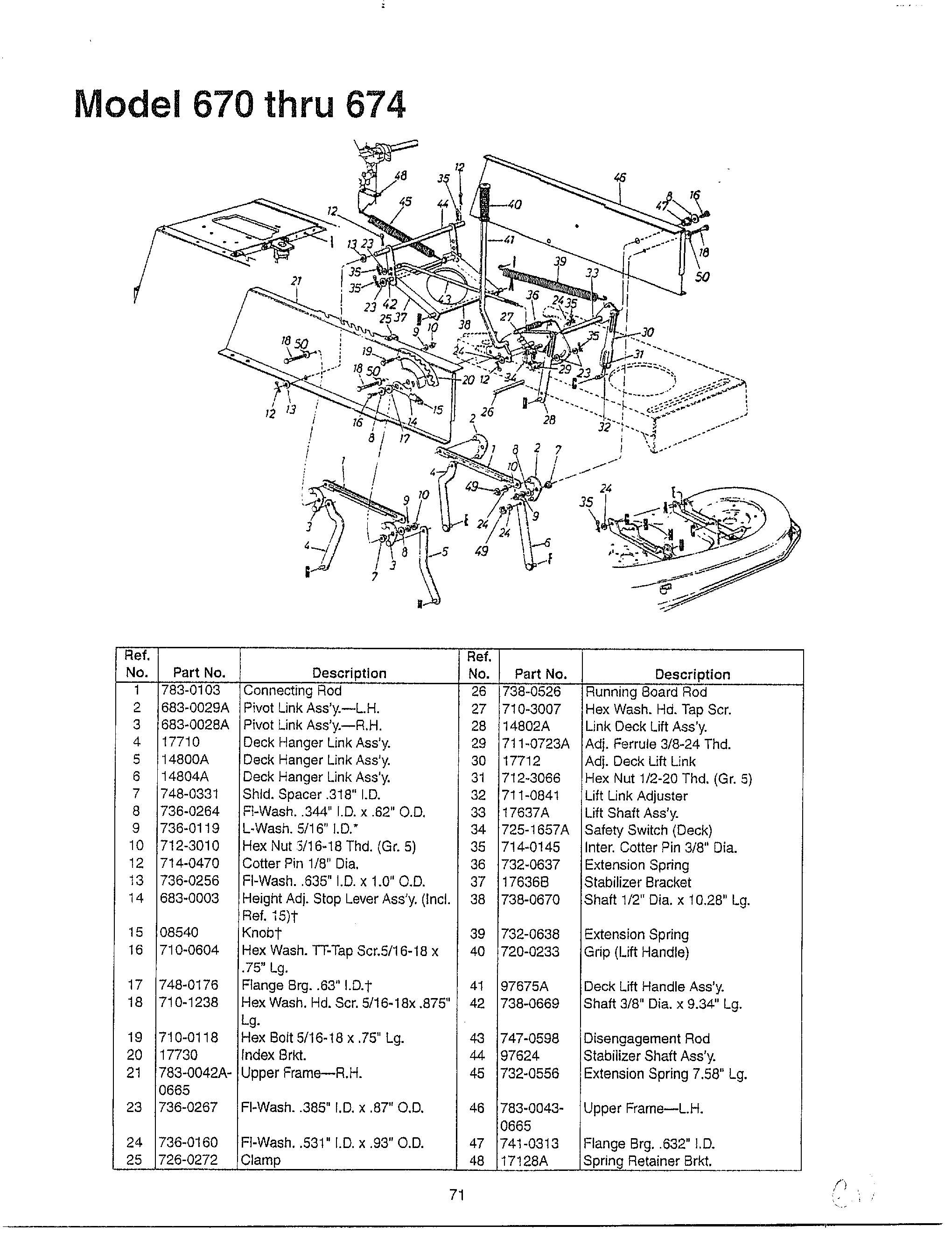 Lawn mower page 2