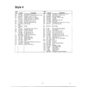 MTD SKU3216204 style 4 page 2 diagram