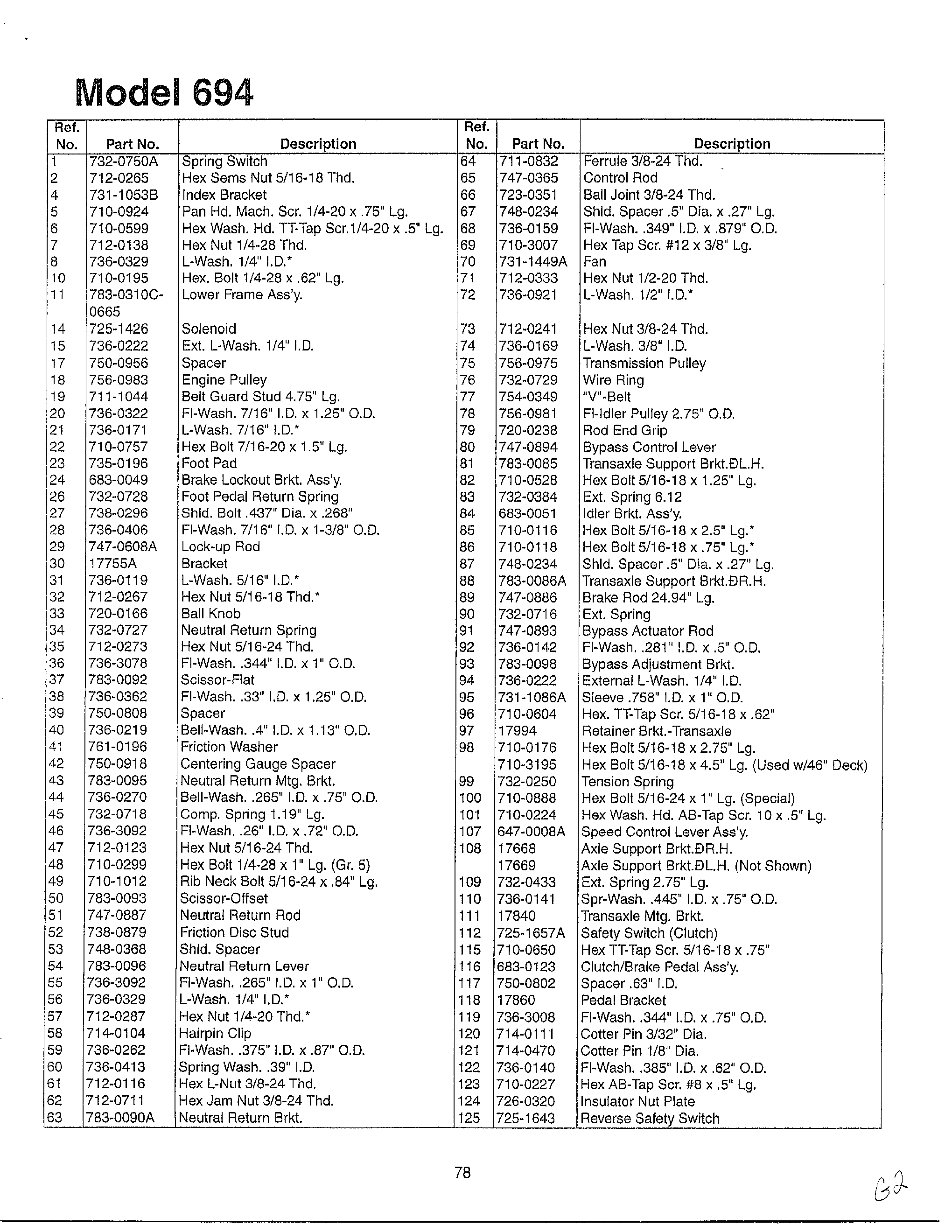 Lawn tractor/transmisson page 2