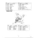 MTD SKU3216204 lawn tractor/transmisson page 3 diagram
