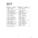 MTD SKU3216204 deck h page 2 diagram