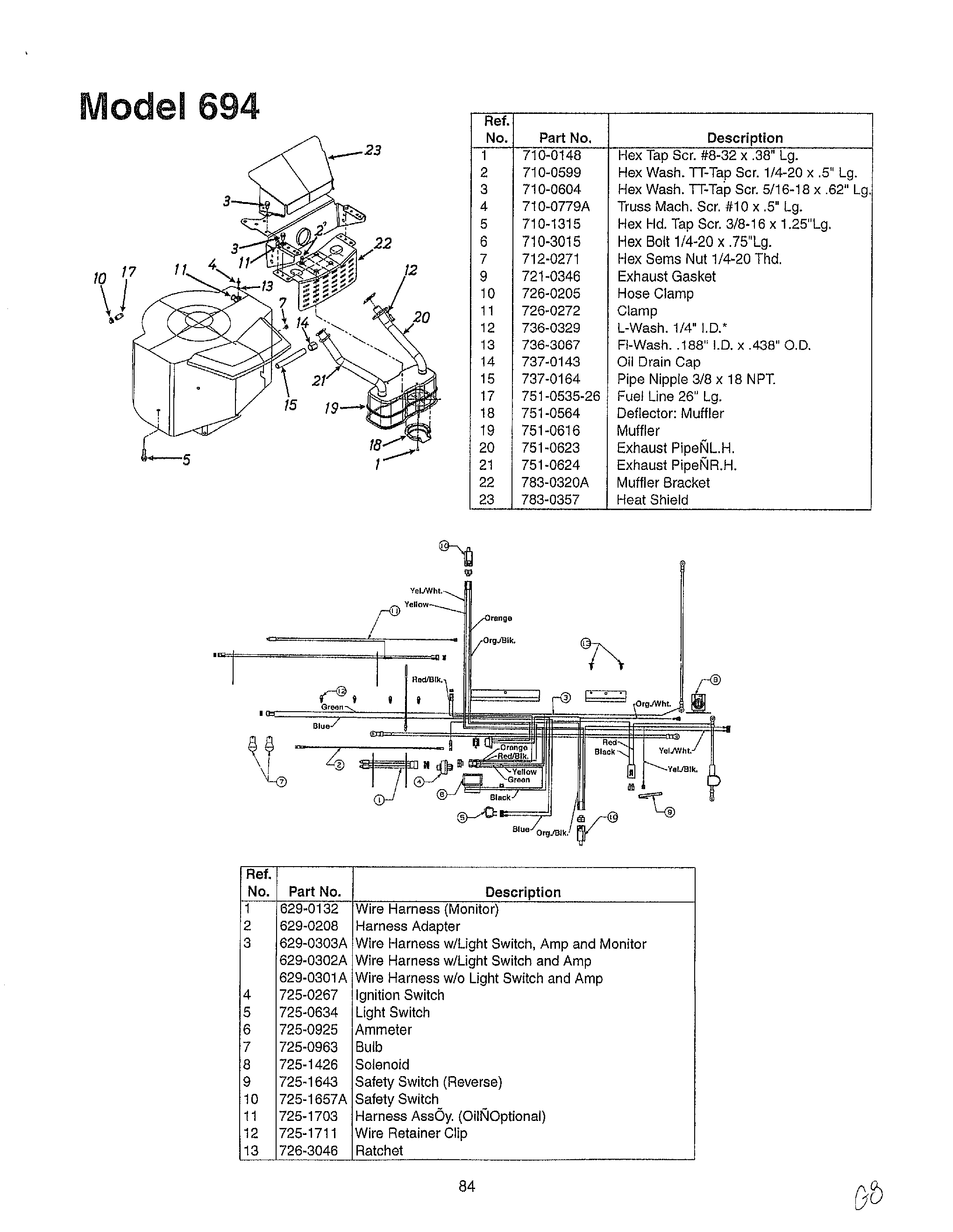 Lawn tractor/wiring