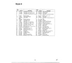 MTD SKU3204205 engine/electrical page 3 diagram