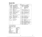 MTD 13AS699H088 engine/electrical page 5 diagram