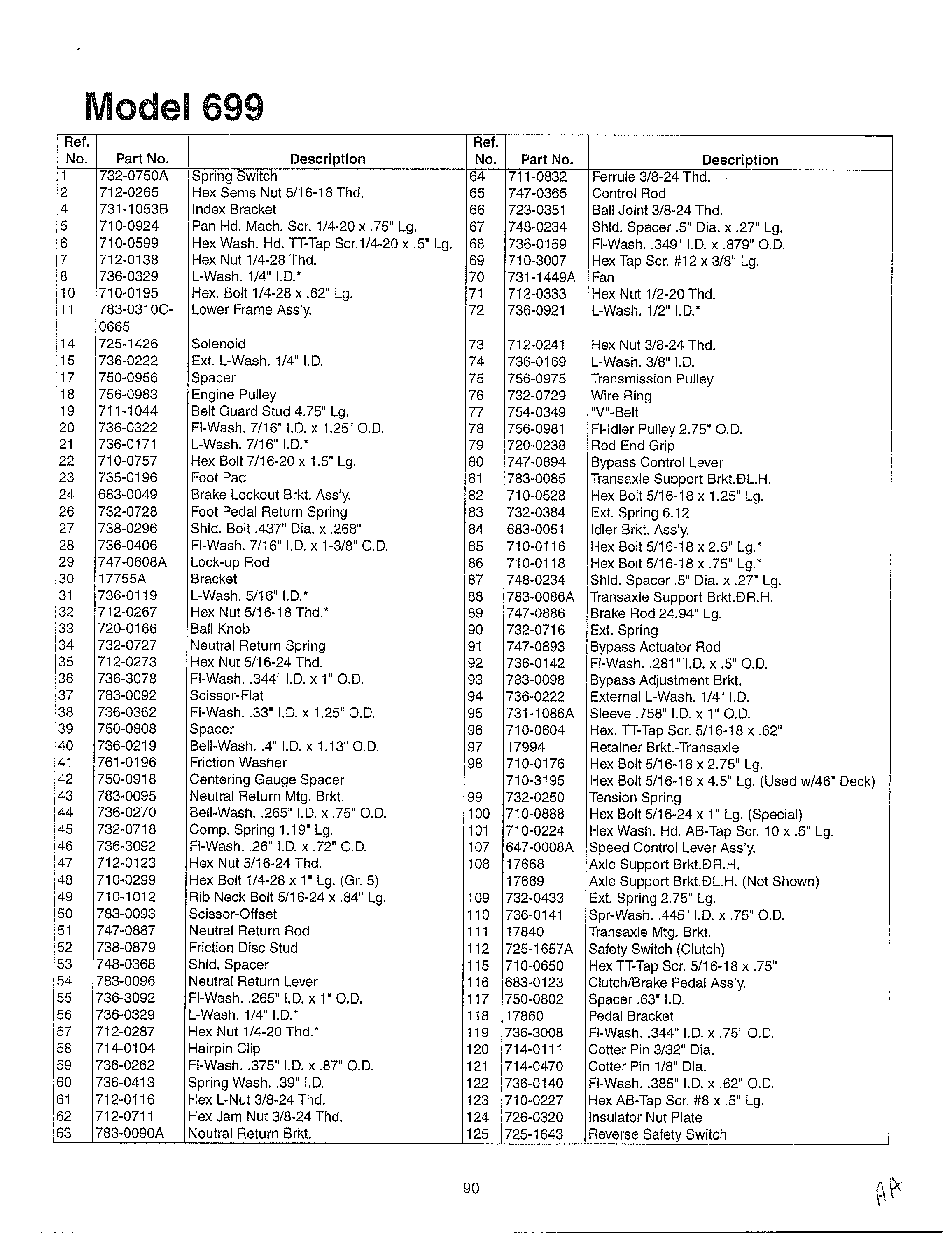 ENGINE/ELECTRICAL Page 7