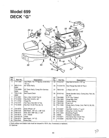 Engine/electrical page 10