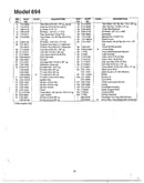 Lawn tractor page 2