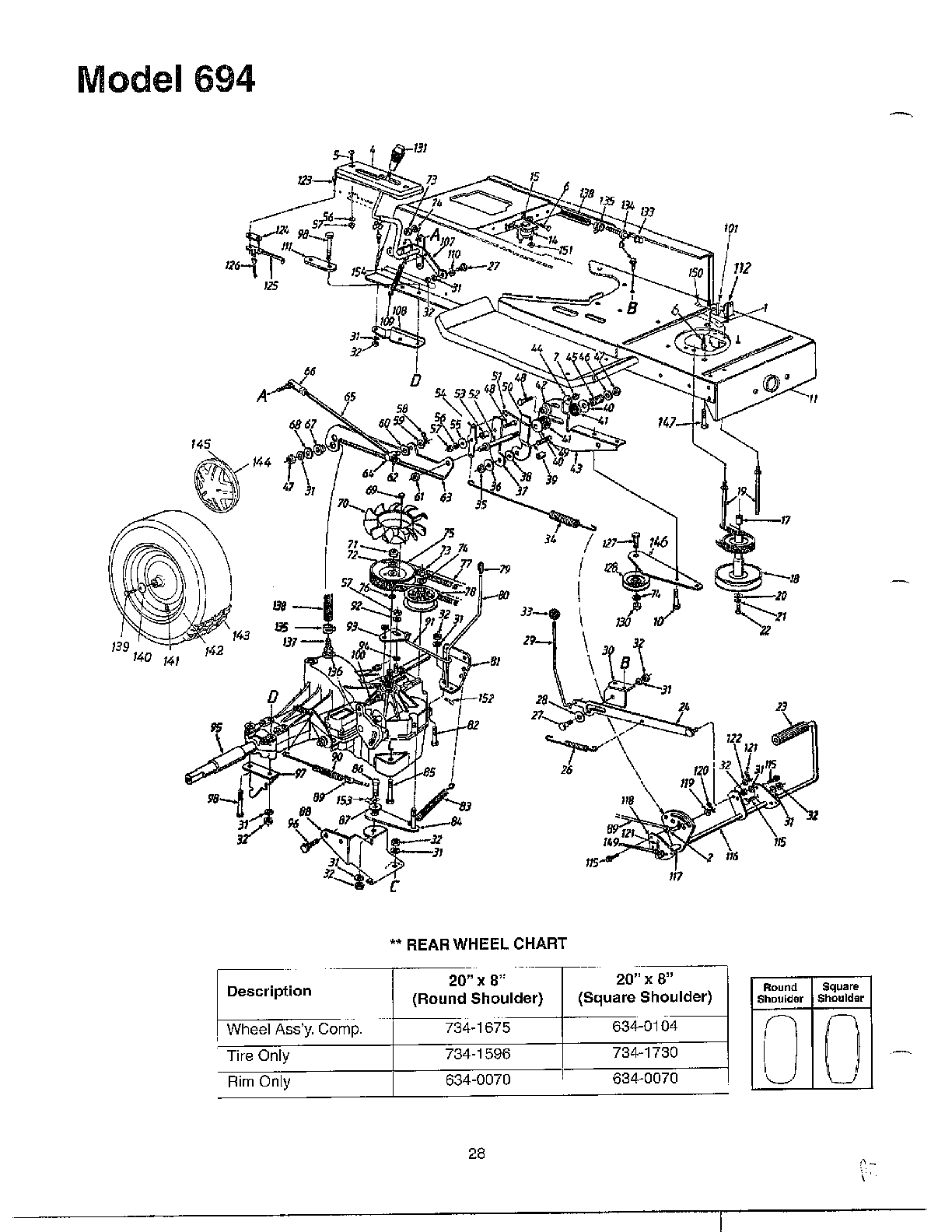 LAWN TRACTOR Page 5