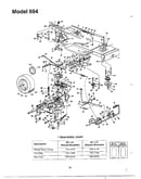 Lawn tractor page 5