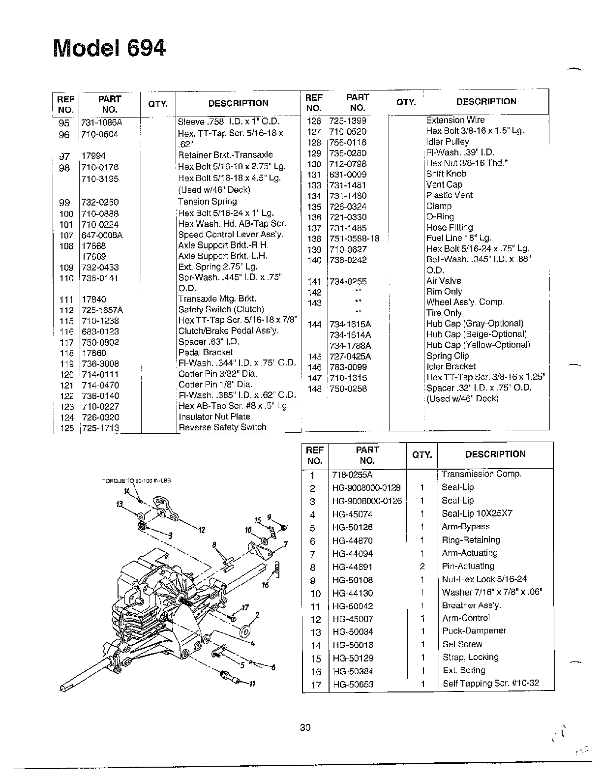 LAWN TRACTOR Page 7