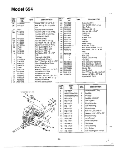 Lawn tractor page 7