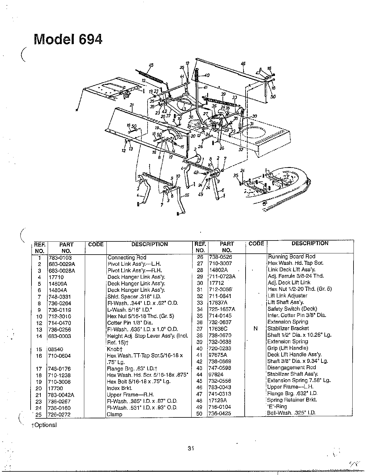 LAWN TRACTOR Page 8