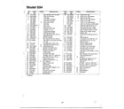 MTD 694 SERIES lawn tractor page 10 diagram