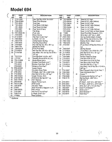 Lawn tractor page 10