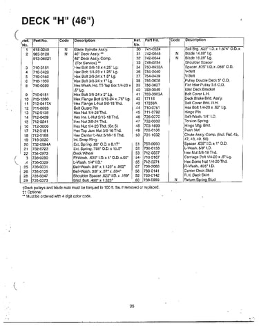 Deck h page 2