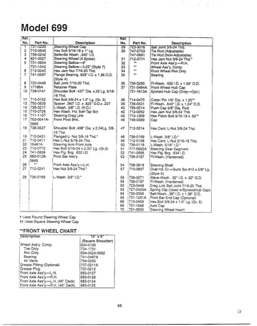 Lawn tractor page 2