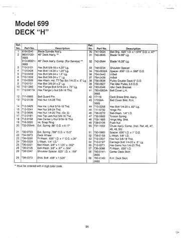 Deck "h" page 2