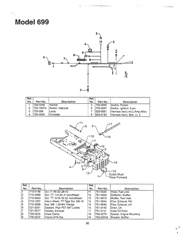 Electrical and engine