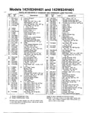 Lawn tractors page 2