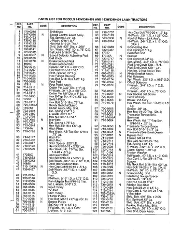 Lawn tractors page 2