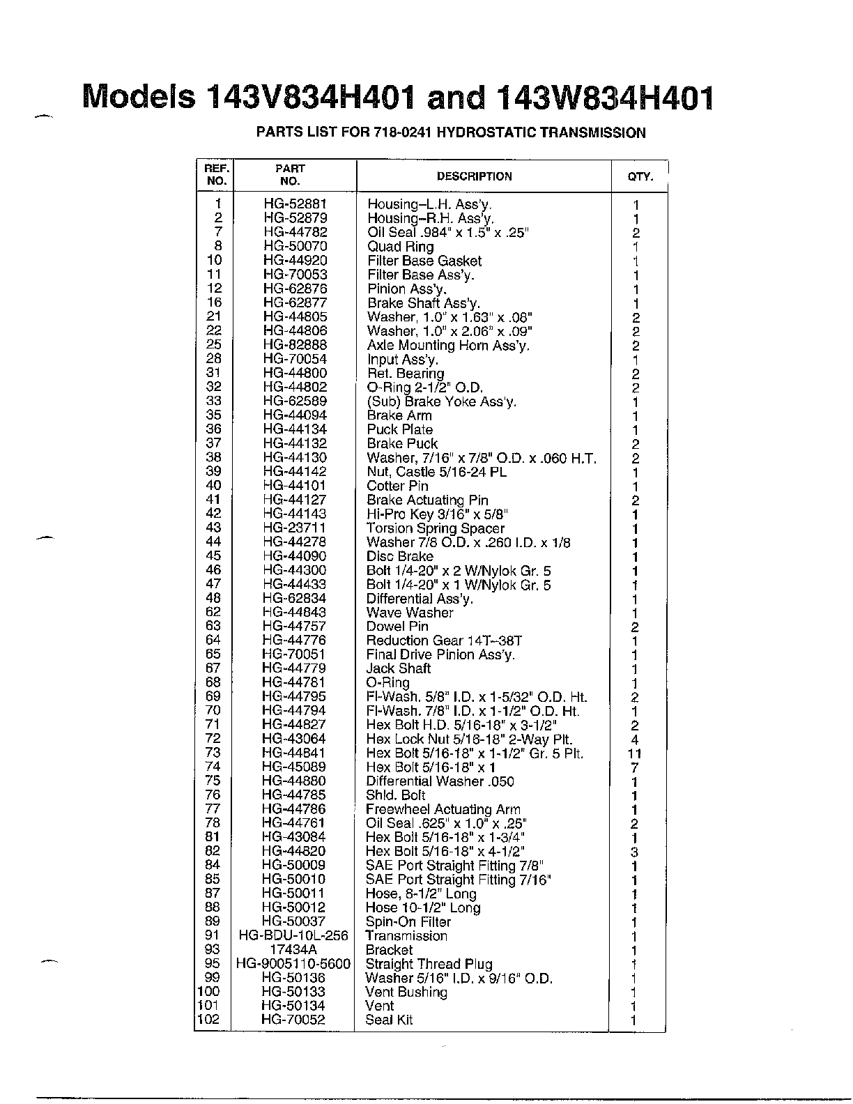 HYDROSTATIC TRANSMISSION Page 2