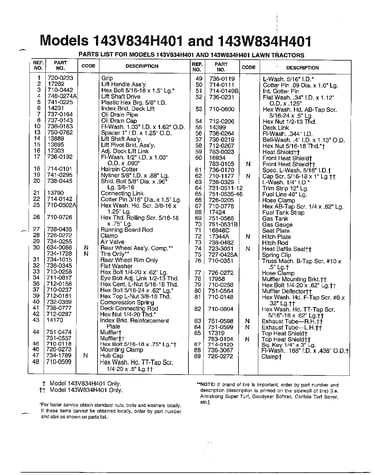 Lawn tractor page 2