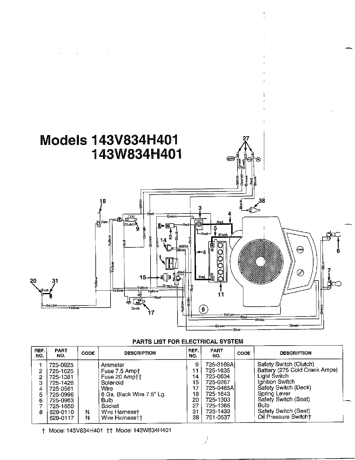 ELECTRICAL SYSTEM