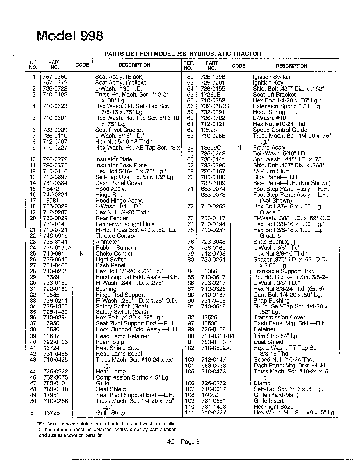 HYDROSTATIC TRACTOR Page 2