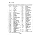 MTD 144-998-401 hydrostatic tractor page 2 diagram