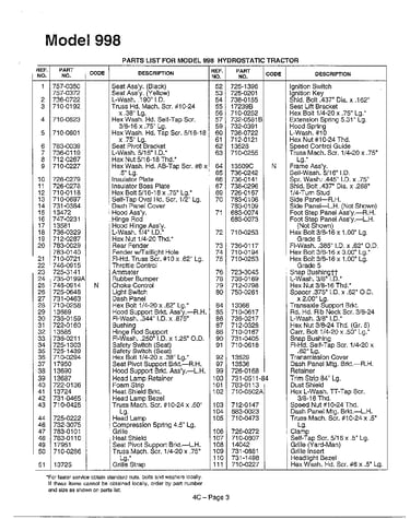 Hydrostatic tractor page 2