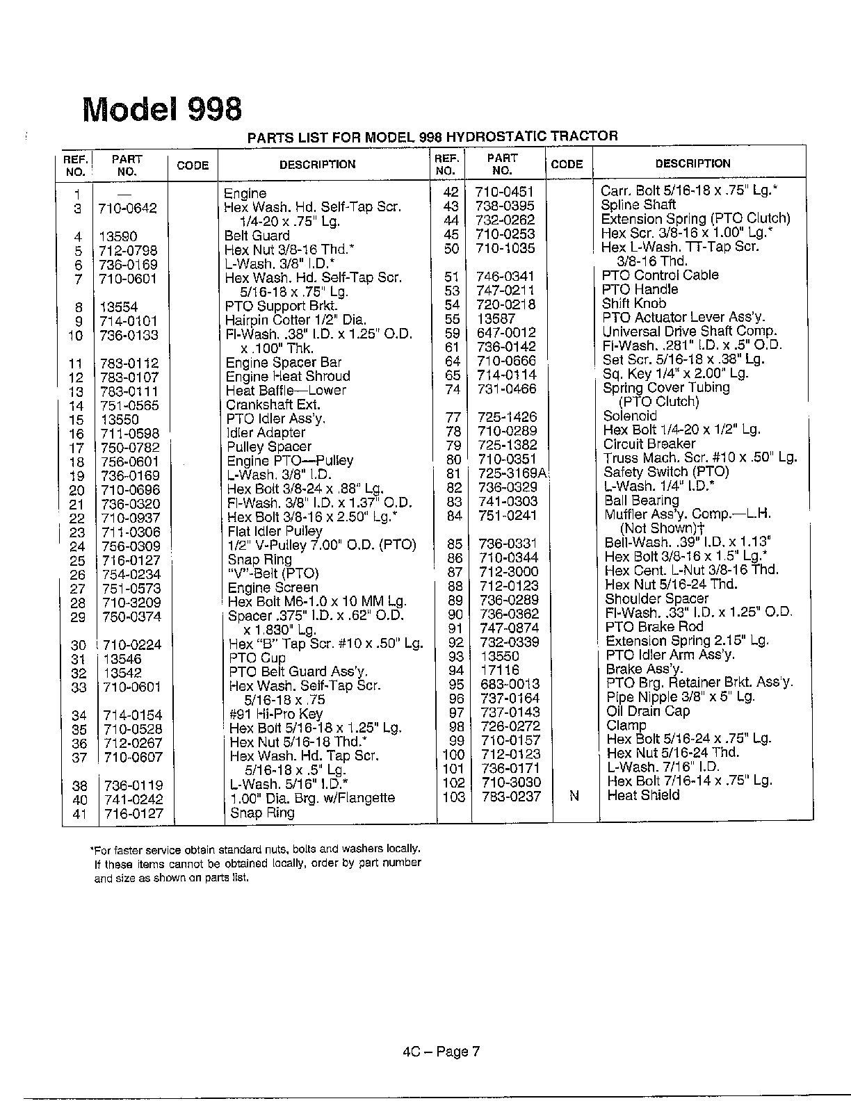 Hydrostatic tractor page 2