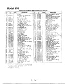 Hydrostatic tractor page 2
