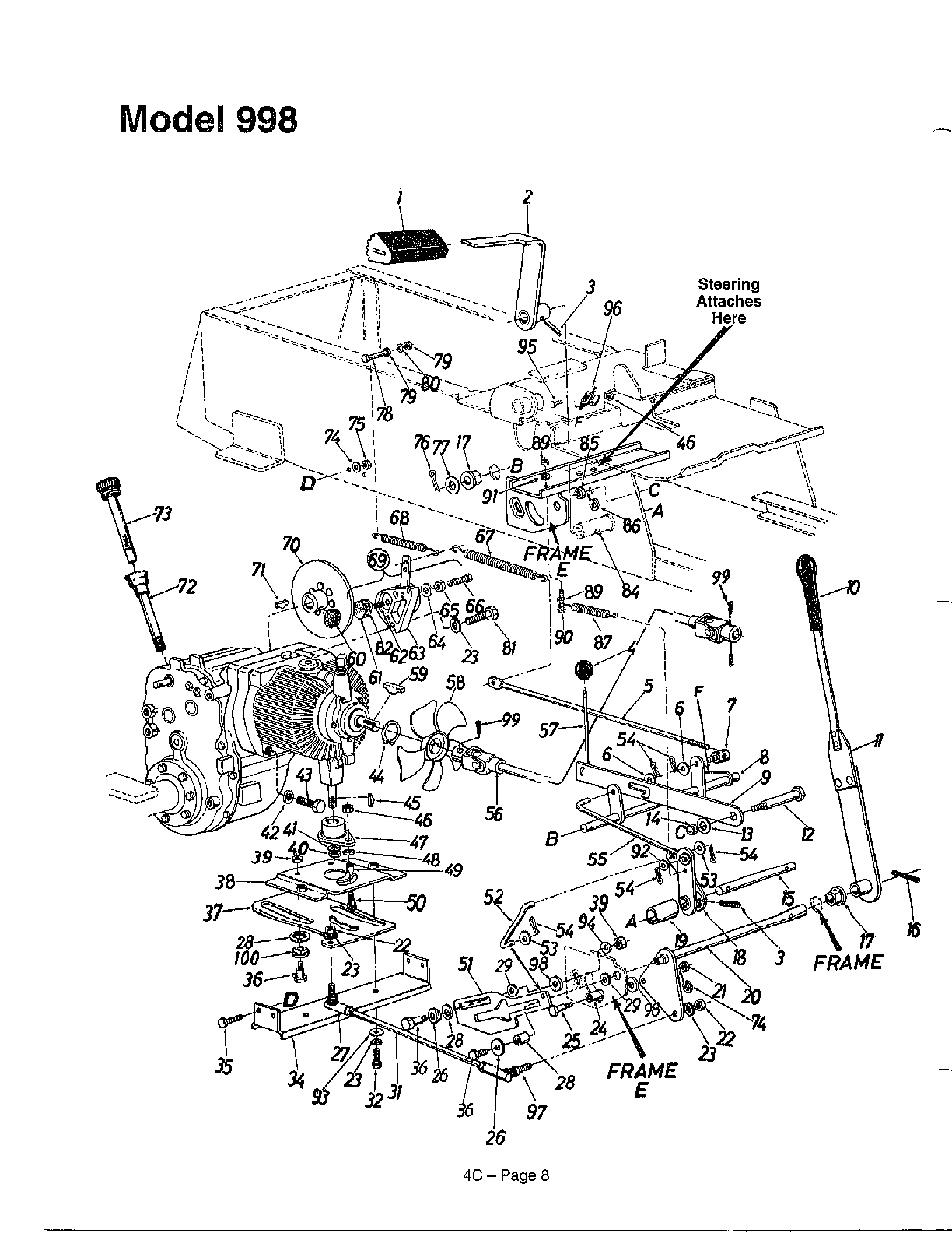 HYDROSTATIC TRACTOR Page 3