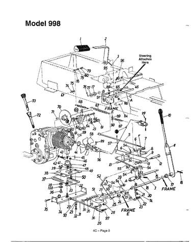 Hydrostatic tractor page 3