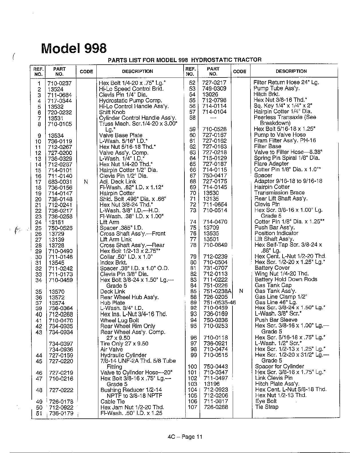 HYDROSTATIC TRACTOR Page 6