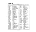 MTD 144-998-401 hydrostatic tractor page 6 diagram