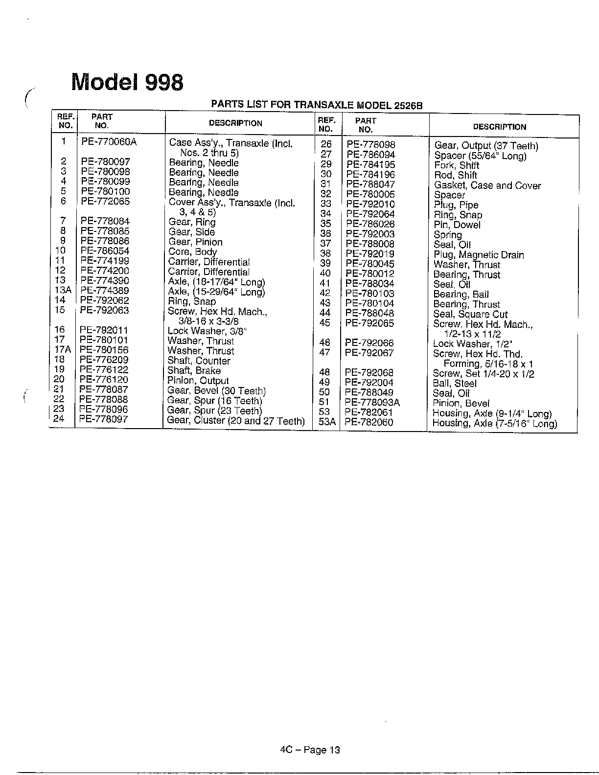 TRANSAXLE Page 2