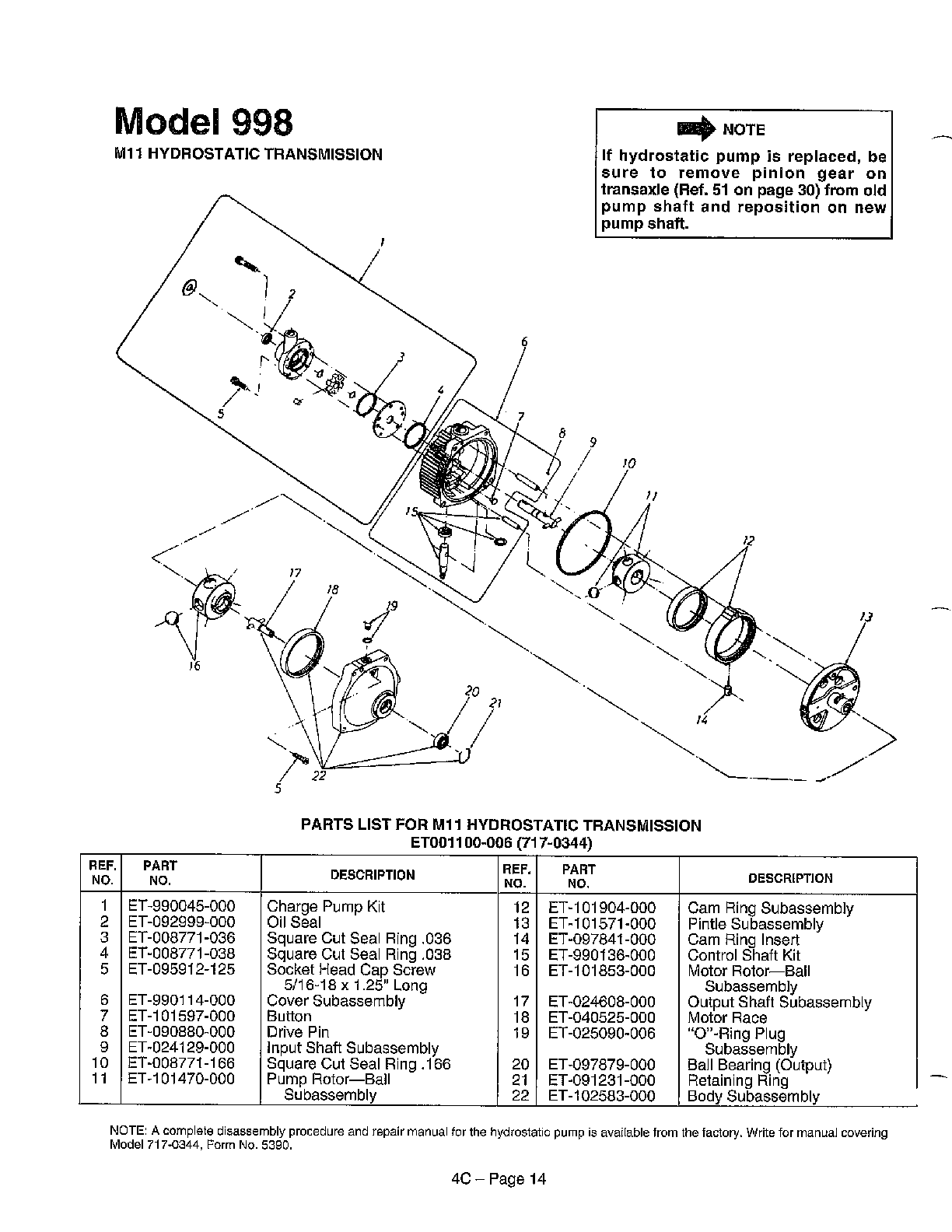 Hydrostatic transmission