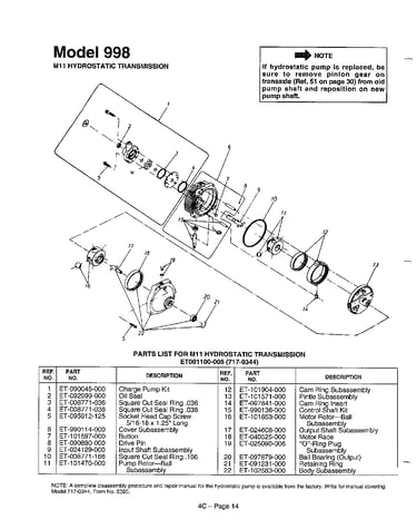 Hydrostatic transmission