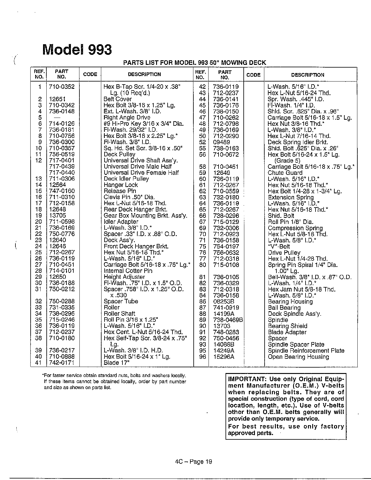Refer to image for details page 3