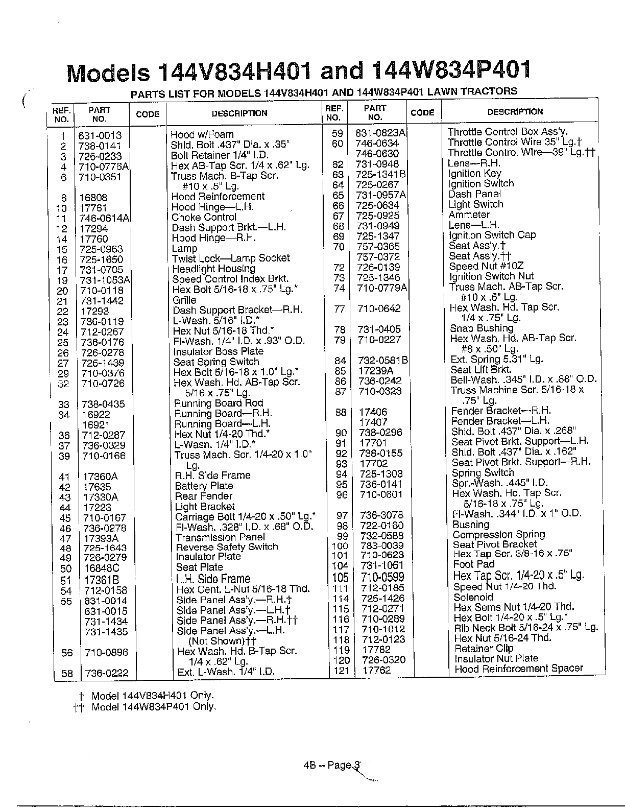 Lawn tractors page 2