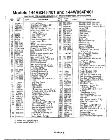 Lawn tractors page 2