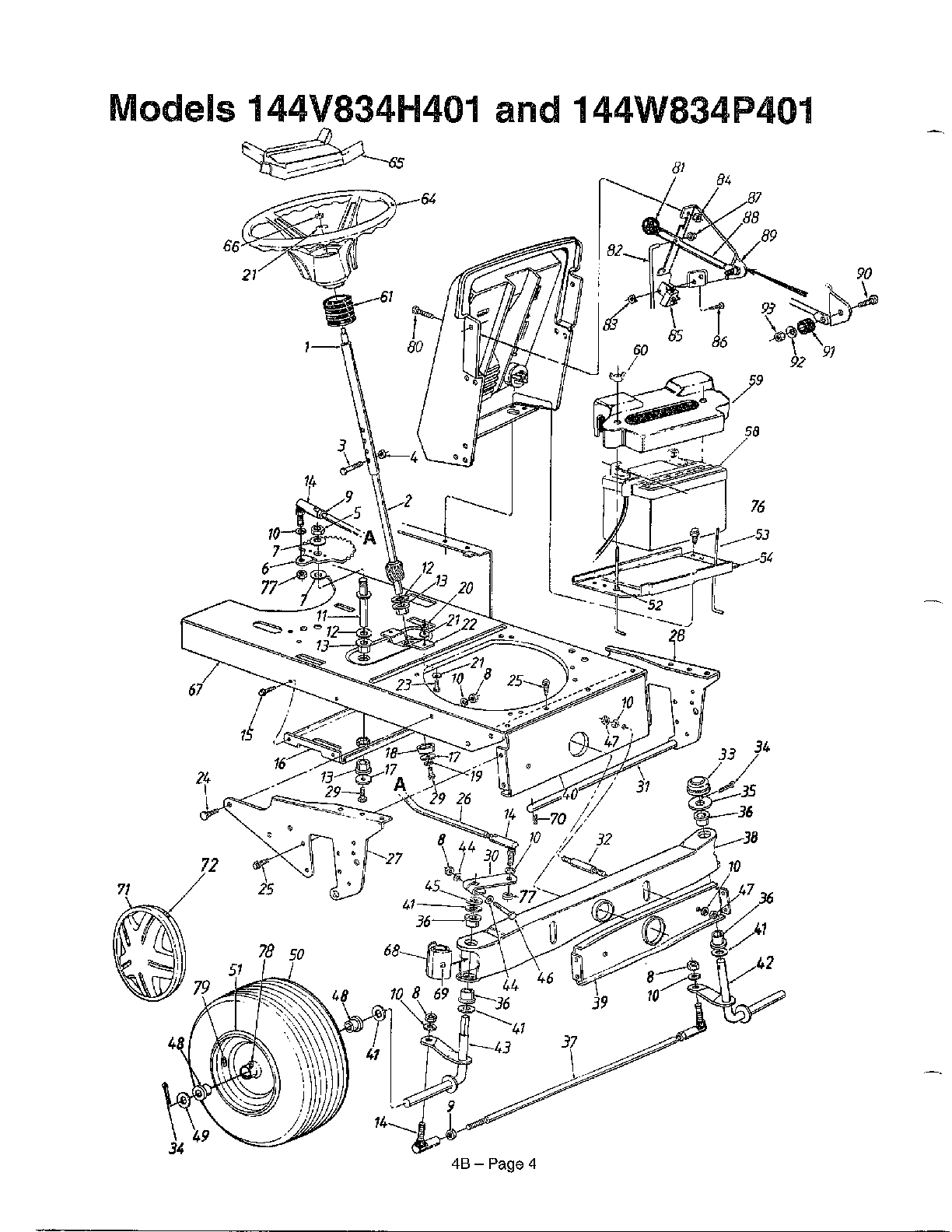 Lawn tractors page 3